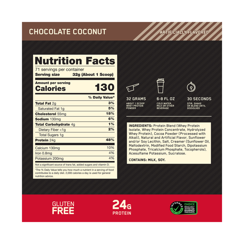 Official nutrition_facts — ON-GSW-227-CCO